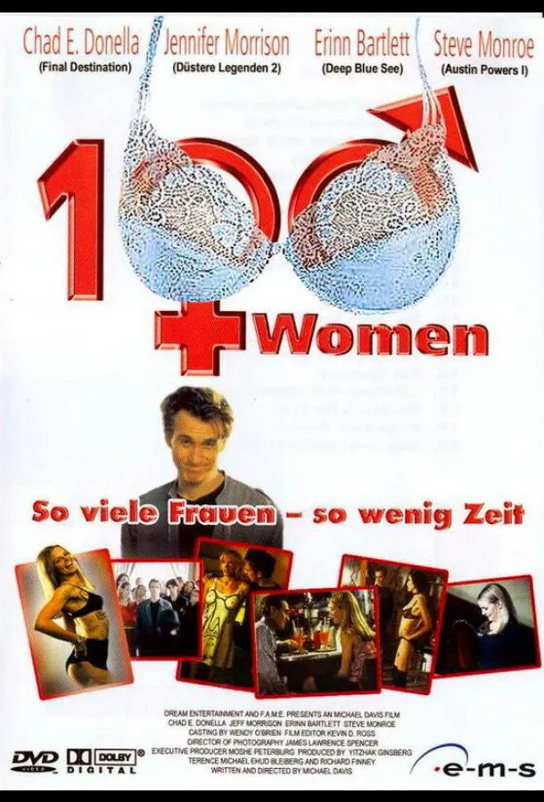 Лихорадка по девчонкам